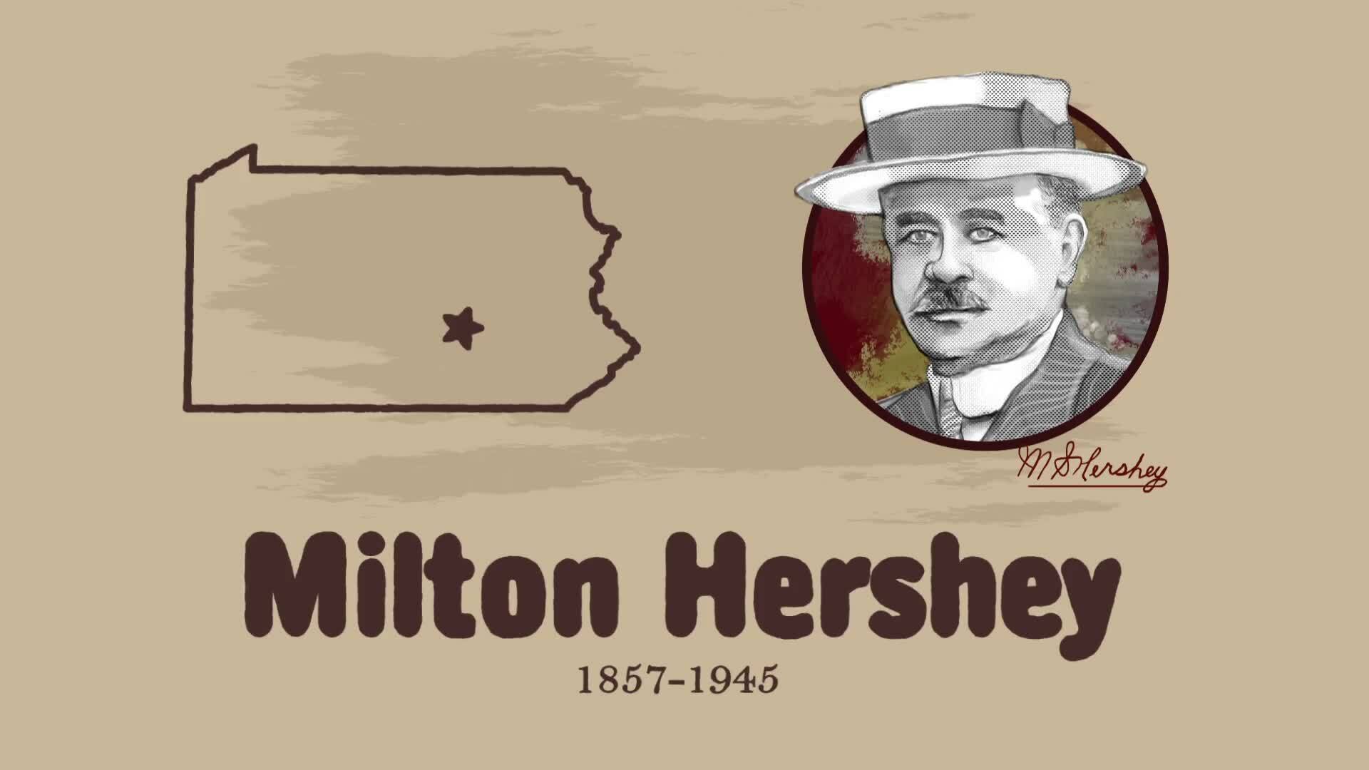 Specialization and Milton Hershey
